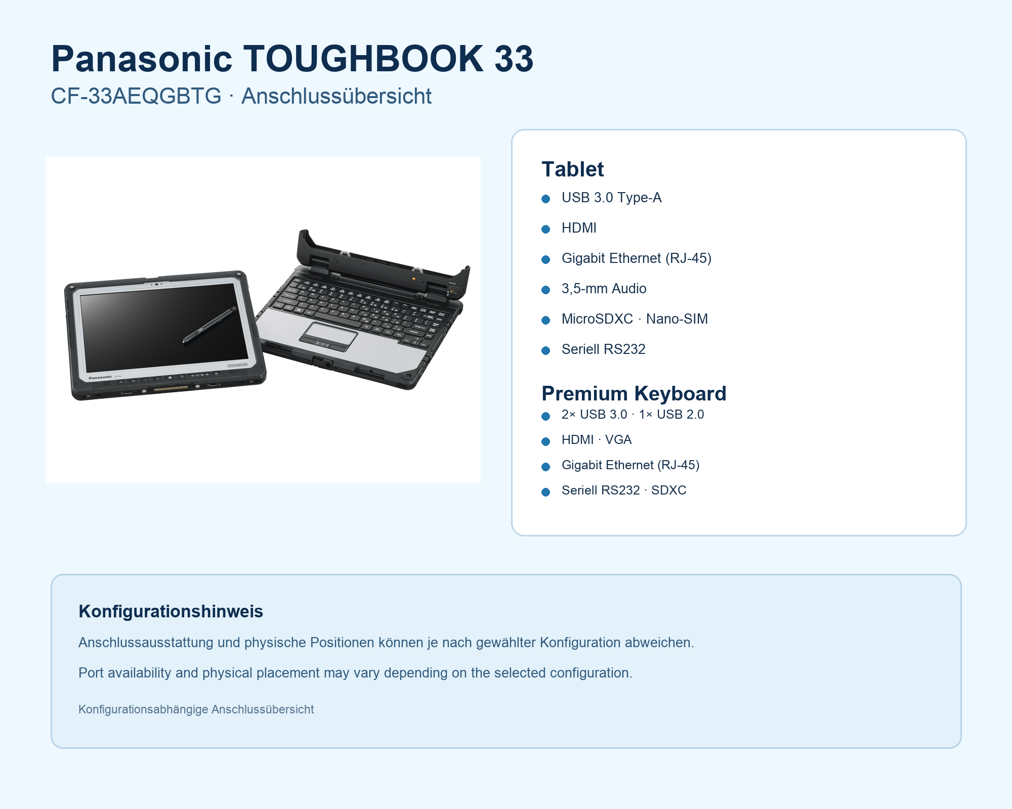 Panasonic TOUGHBOOK CF-33 (CF-33AEQGBTG) – 12-Zoll-QHD-Touch, Intel Core i5-7300U vPro, 8 GB RAM, 256 GB SATA-SSD, LTE, Win 10 Pro, QWERTZ-Tastaturbasis
