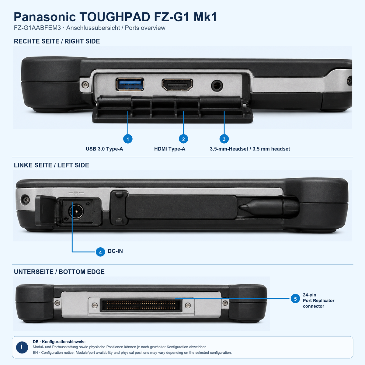 Panasonic TOUGHPAD FZ-G1 (FZ-G1AABFEM3) – 10,1-Zoll-WUXGA-Tablet mit Intel Core i5-3437U vPro, 4 GB RAM, 128 GB SSD, 3G und Windows 8 Pro