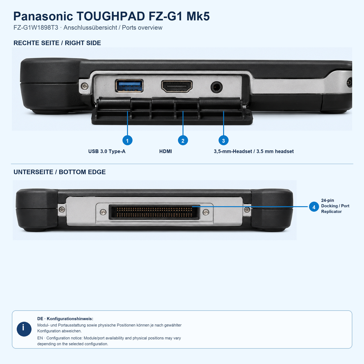 Panasonic TOUGHPAD FZ-G1 (FZ-G1W1898T3) – 10,1-Zoll-WUXGA-Tablet mit Intel Core i5-7300U vPro, 8 GB RAM, 256 GB SSD, LTE/GPS und Win 10 Pro